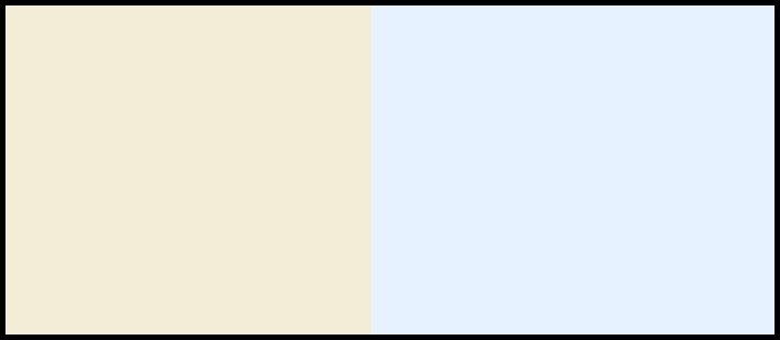 beige/azul